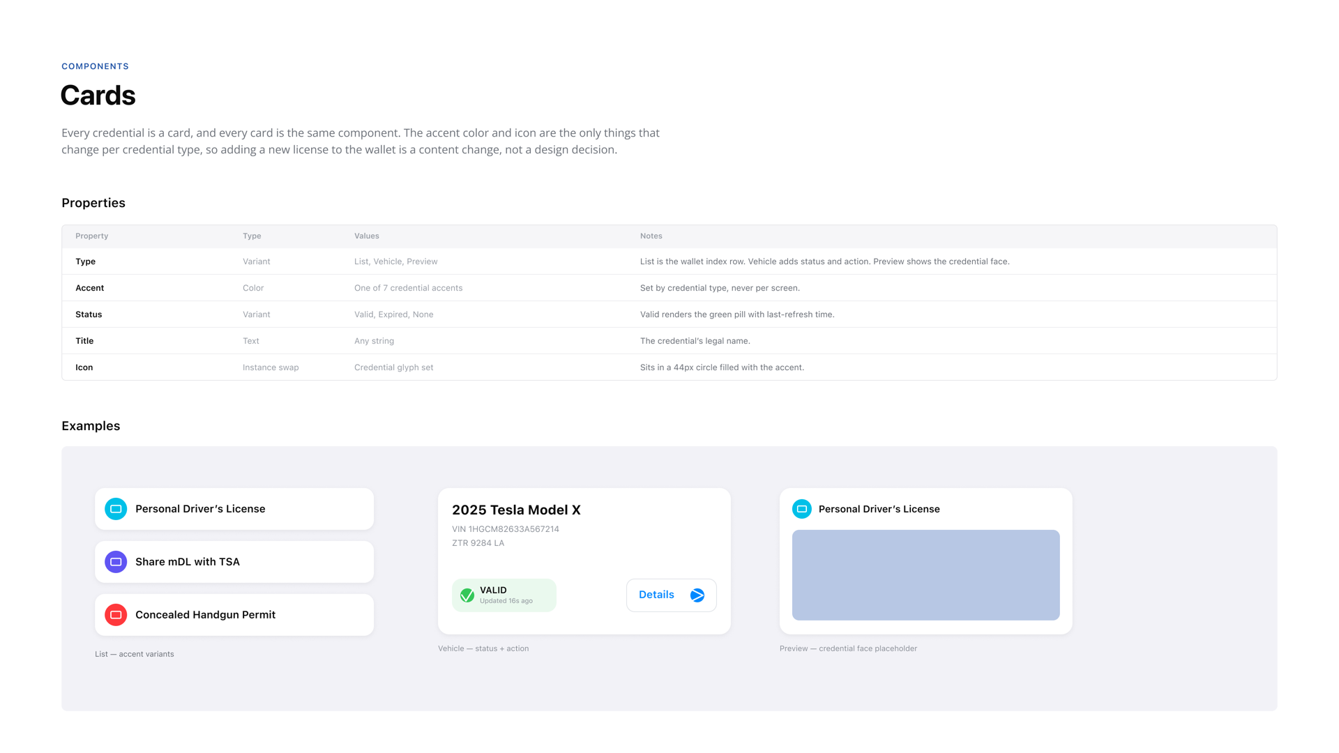 Cards component slide: a properties table for Type, Accent, Status, Title, and Icon, with List, Vehicle, and Preview card examples