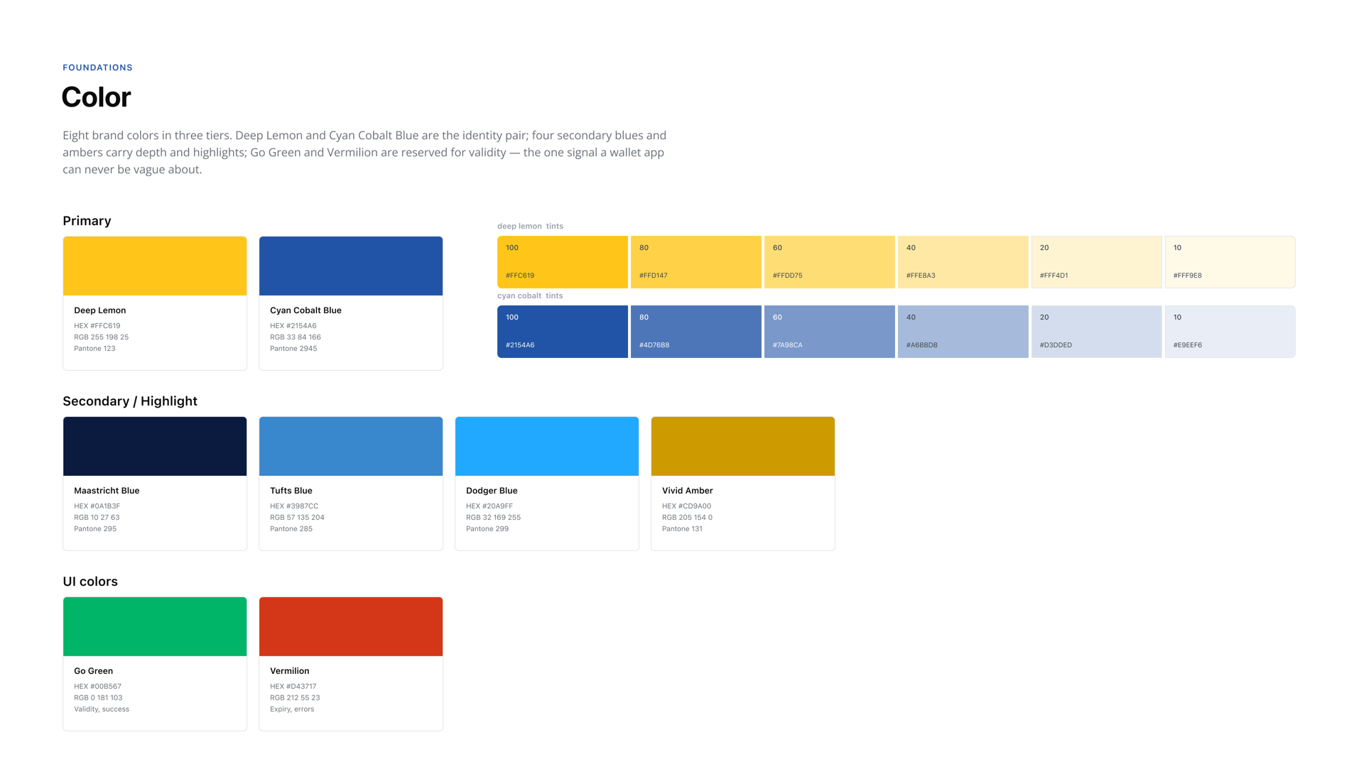 Color slide: Deep Lemon and Cyan Cobalt Blue primaries with tint ramps, four secondary blues and ambers, and Go Green and Vermilion UI colors with hex, RGB, and Pantone values